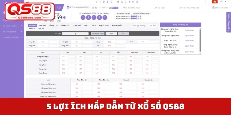 5 lợi ích hấp dẫn từ xổ số QS88