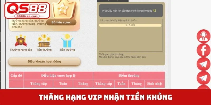 Thăng hạng VIP nhận tiền khủng